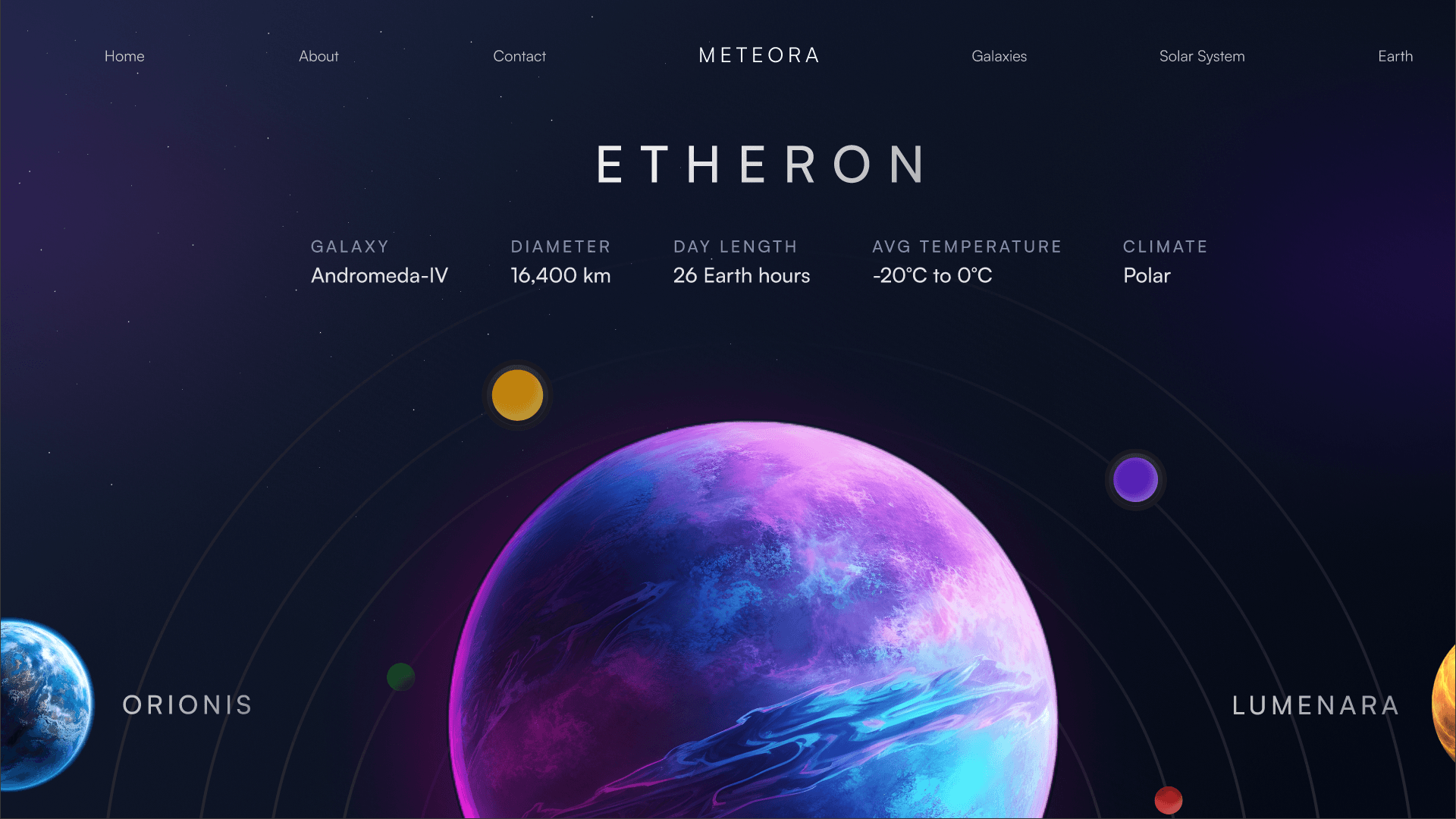 3D Interactive Planet Animation